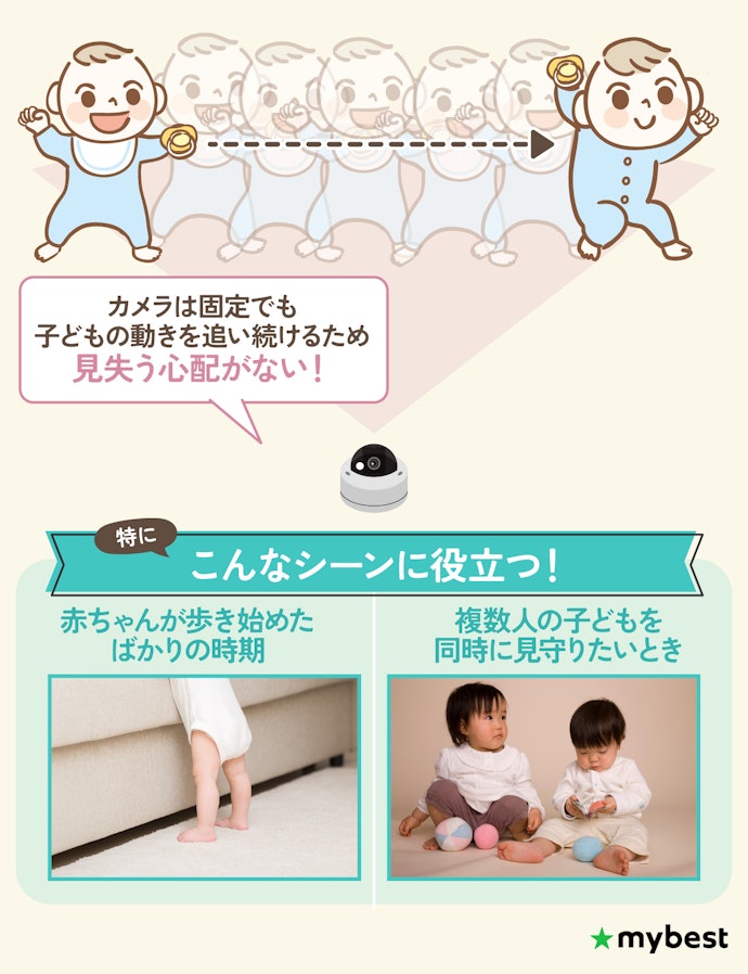 動き回る赤ちゃんや複数人を見守りたい人は、自動追尾機能つきがイチオシ
