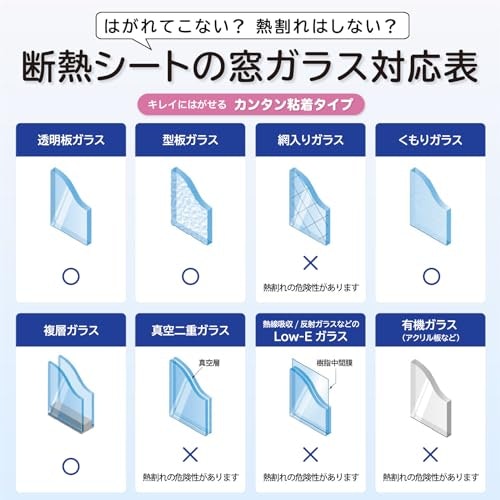 まずは、貼りたい窓の種類に対応しているかをチェック!
