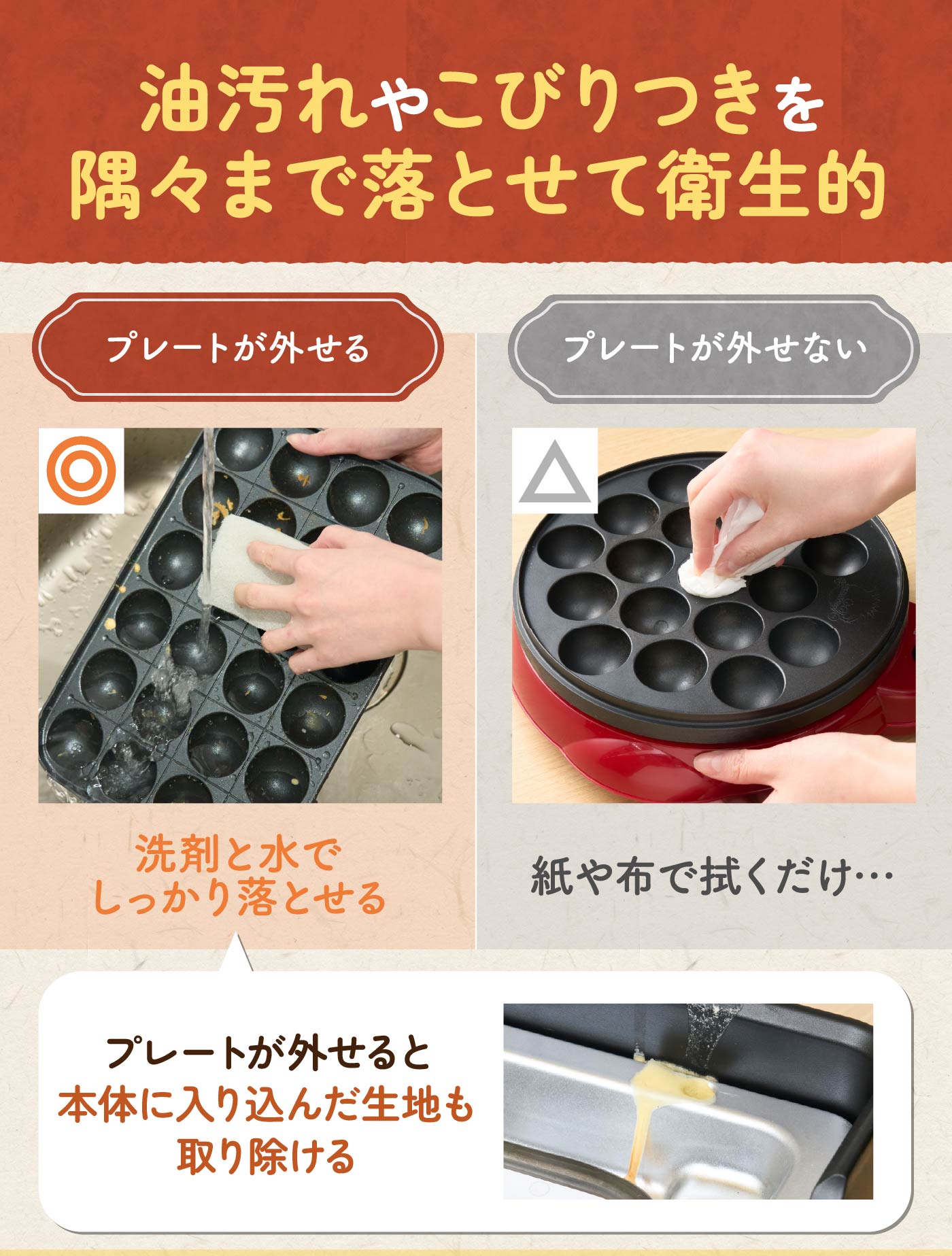 YAMAZEN たこ焼き器 YOH-200 (H) YOH-200(H) たこ焼き器 1台 YAMAZEN(山善) 【通販モノタロウ】