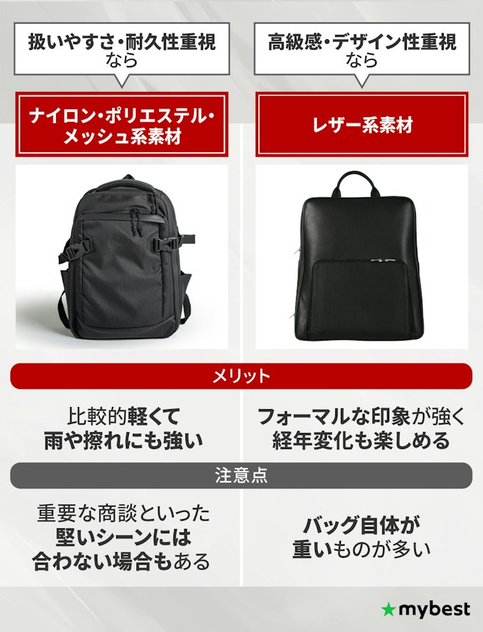 実用性重視かデザイン性重視かで素材を選ぼう
