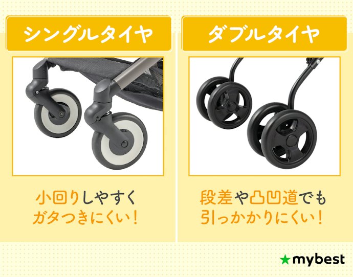 押しやすさや安定性はタイヤの数をチェックしよう!