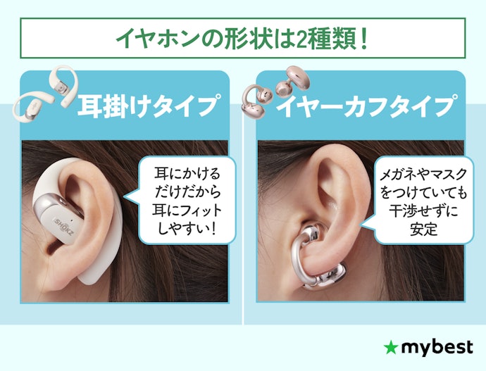 装着方式は主に2種類。求めるニーズに合わせて選ぼう