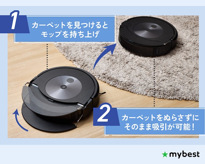 カーペットがある部屋で水拭きしたいなら、モップの自動リフトアップ機能に注目
