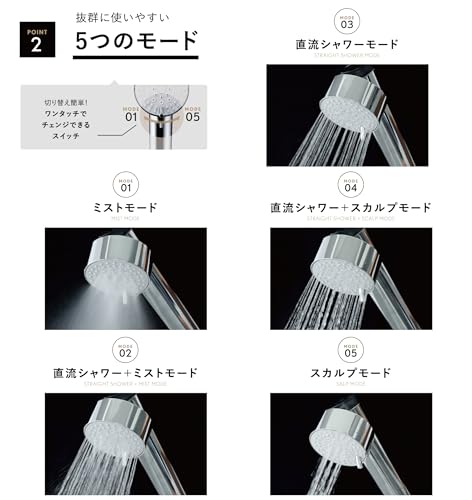 炭酸シャワー 炭酸ナノバブル発生器　スターターセット　ミストシャワーヘッド 楽天市場】炭酸シャワー 高濃度炭酸シャワー ミストシャワー