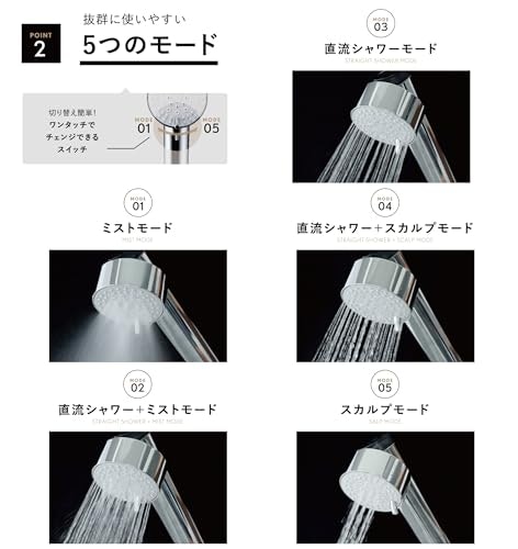 水流調節は3つ以上あると便利。肌や部位に合わせて使い分けよう