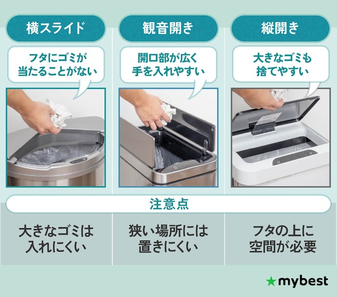 フタの開き方は3タイプ!ニオイ対策重視なら横スライドタイプを選ぼう