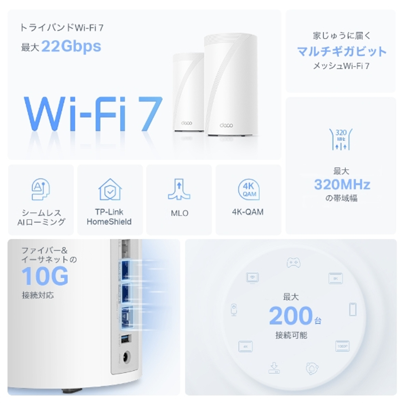TP-Link BE22000 トライバンドメッシュWi-Fi 7ルーター Deco BE85を
