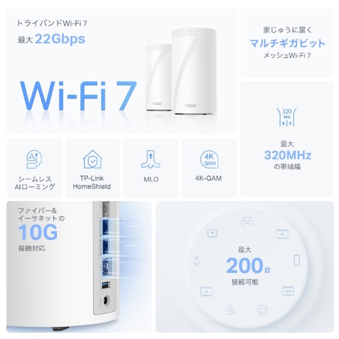 2023年に発売のWi-Fi7対応ルーター。3つの周波数帯を同時に利用できる