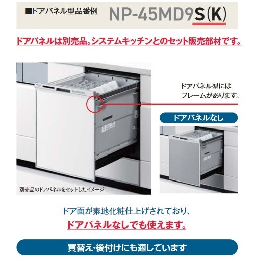 ドアパネル?ドア面材?後づけ・買い替えならドアパネルタイプを選ぼう