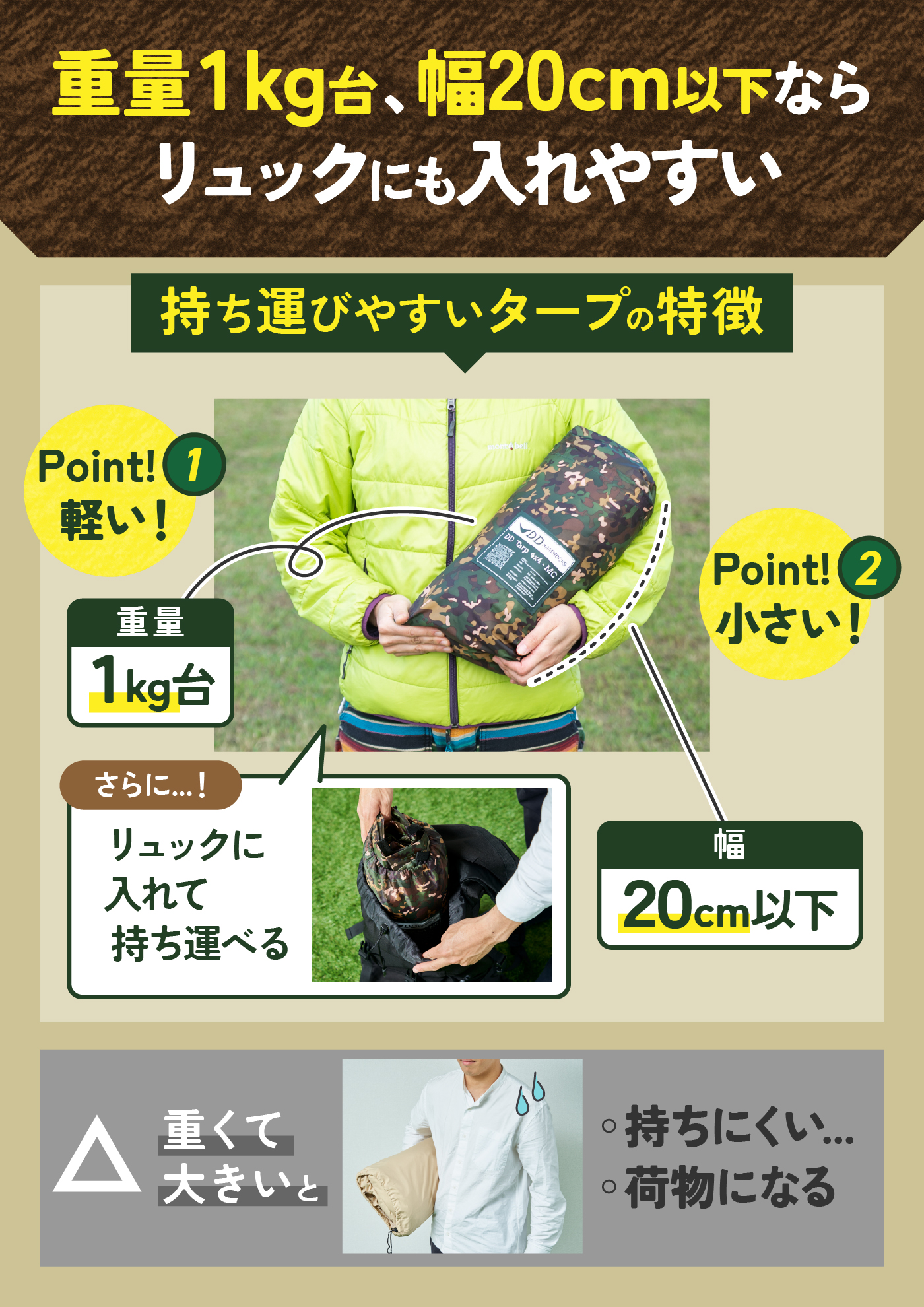 徹底比較】レクタタープのおすすめ人気ランキング【2025年】 | マイベスト