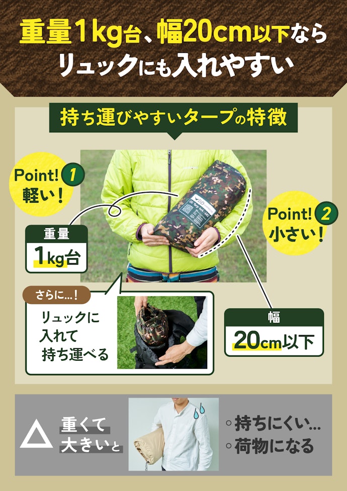 軽くて小さい、持ち運びやすいものを選ぼう