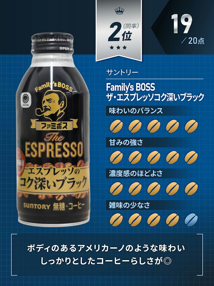 2位(同率):Family’sBOSS ザ・エスプレッソ コク深いブラック