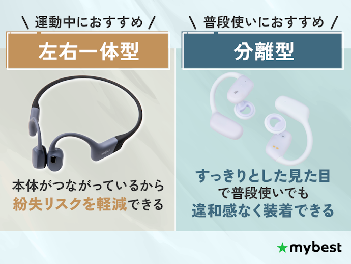装着方式は主に2種類。求めるニーズに合わせて選ぼう
