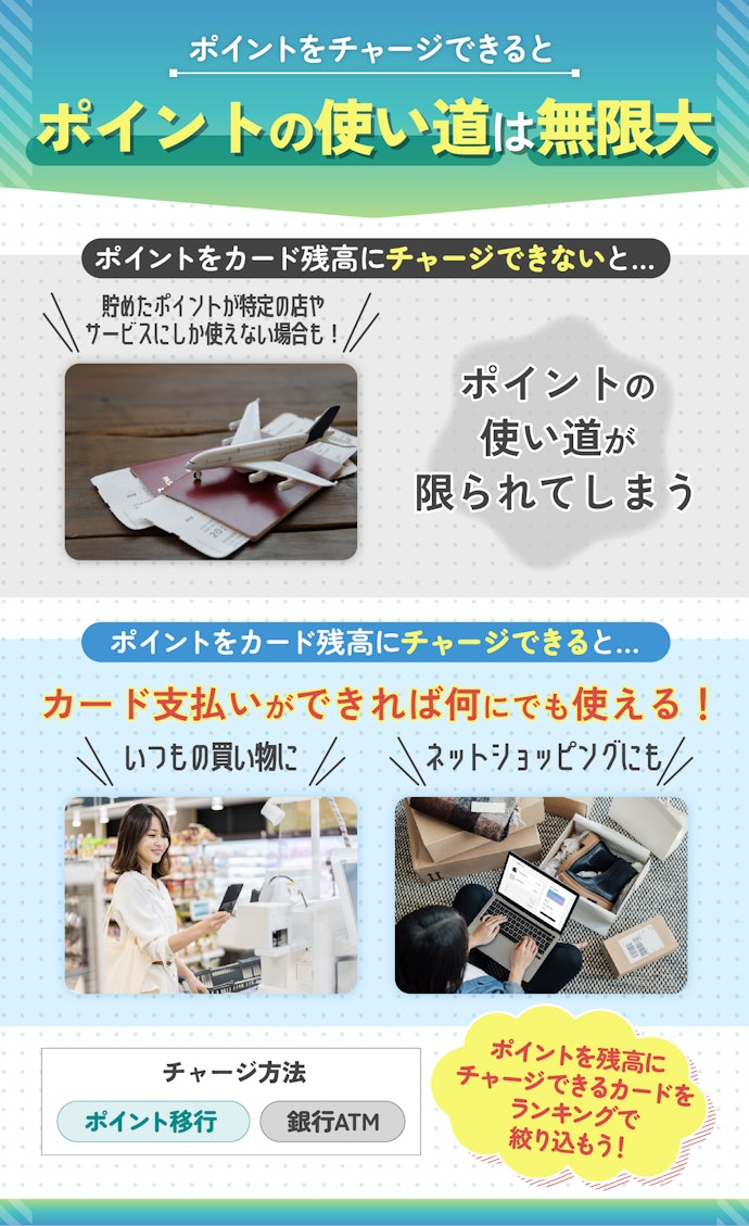 貯めたポイントをプリペイドカード残高にチャージできると便利