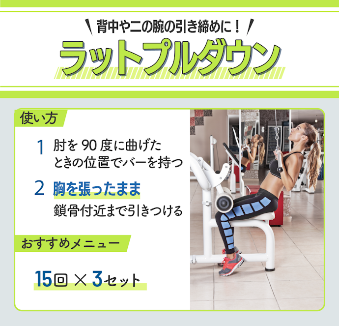 ラットプルダウンの使い方