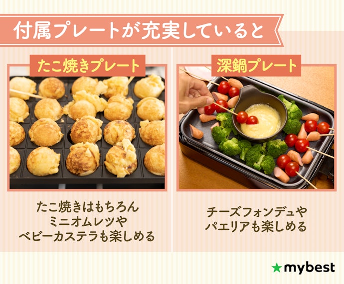 たこ焼きや鍋料理などさまざまな料理を楽しみたい人は、付属プレートもチェック!