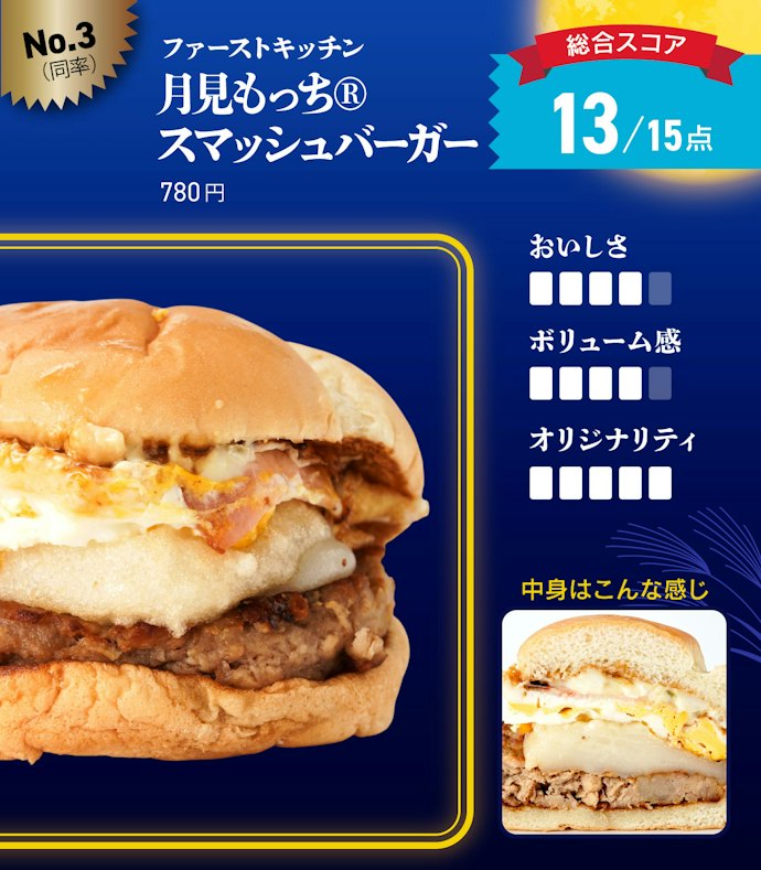 【3位(同率)】ファーストキッチン「月見もっち®スマッシュバーガー」(780円)