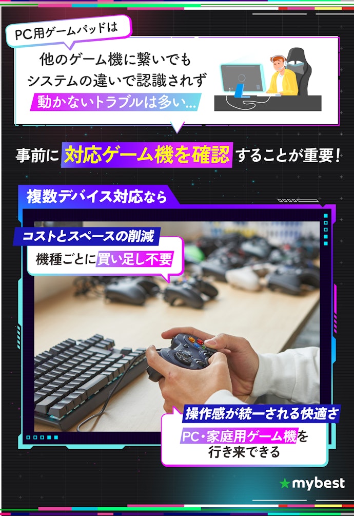 まずPC以外でも使いたい人は、対応ゲーム機を確認しよう