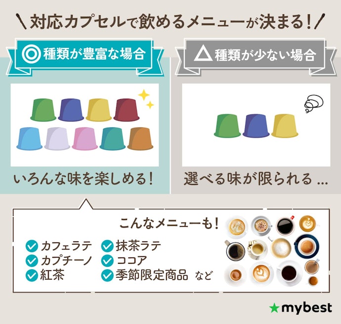 好みや気分に合わせて選べるよう、カプセルの種類が豊富かチェック