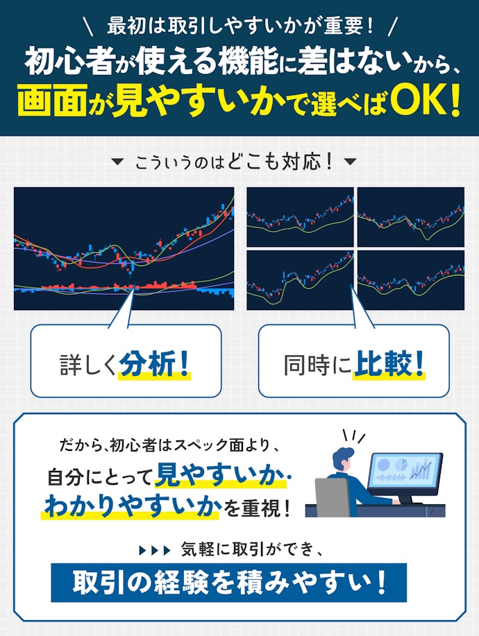 FX取引の初心者なら取引ツールは直感的に使いやすいかを重視して!