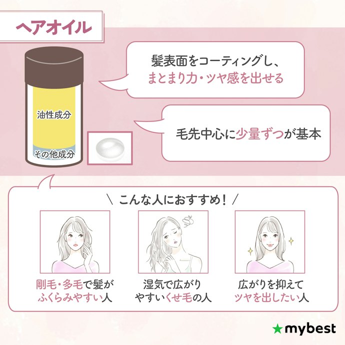 【ヘアオイル】広がる髪をしっかりまとめたい人におすすめ