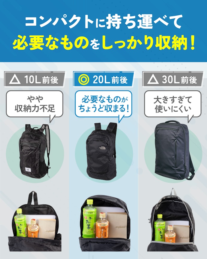 容量は20L前後が主流で使いやすい!