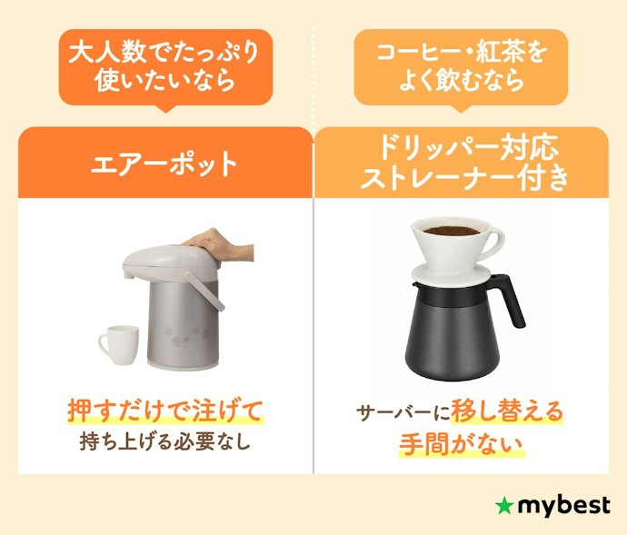 用途に適したポイントをチェックしよう