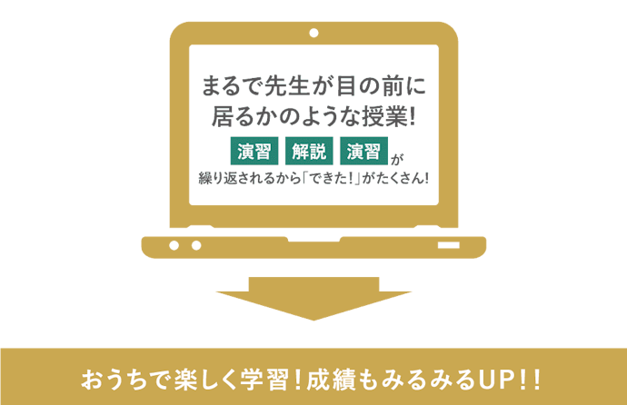 オンライン家庭教師Wamのよい点は5つ!