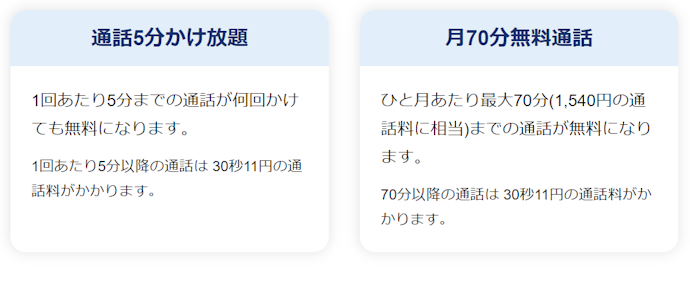お得なキャンペーンはある?