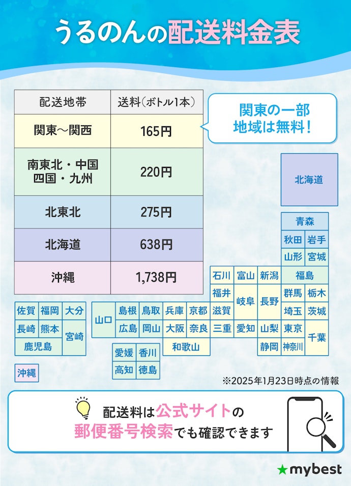 配送エリアによってボトルの配送料金が変わる!事前に確認しておこう
