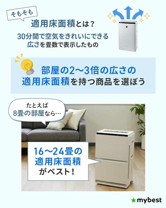集じん力の目安は適用床面積。旧基準なら部屋の2〜3倍を選ぶのがおすすめ