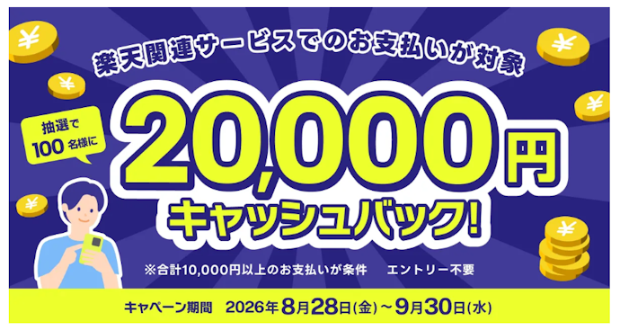 楽天関連サービスでバンドルカードを使うと抽選で100名に2万円キャッシュバック