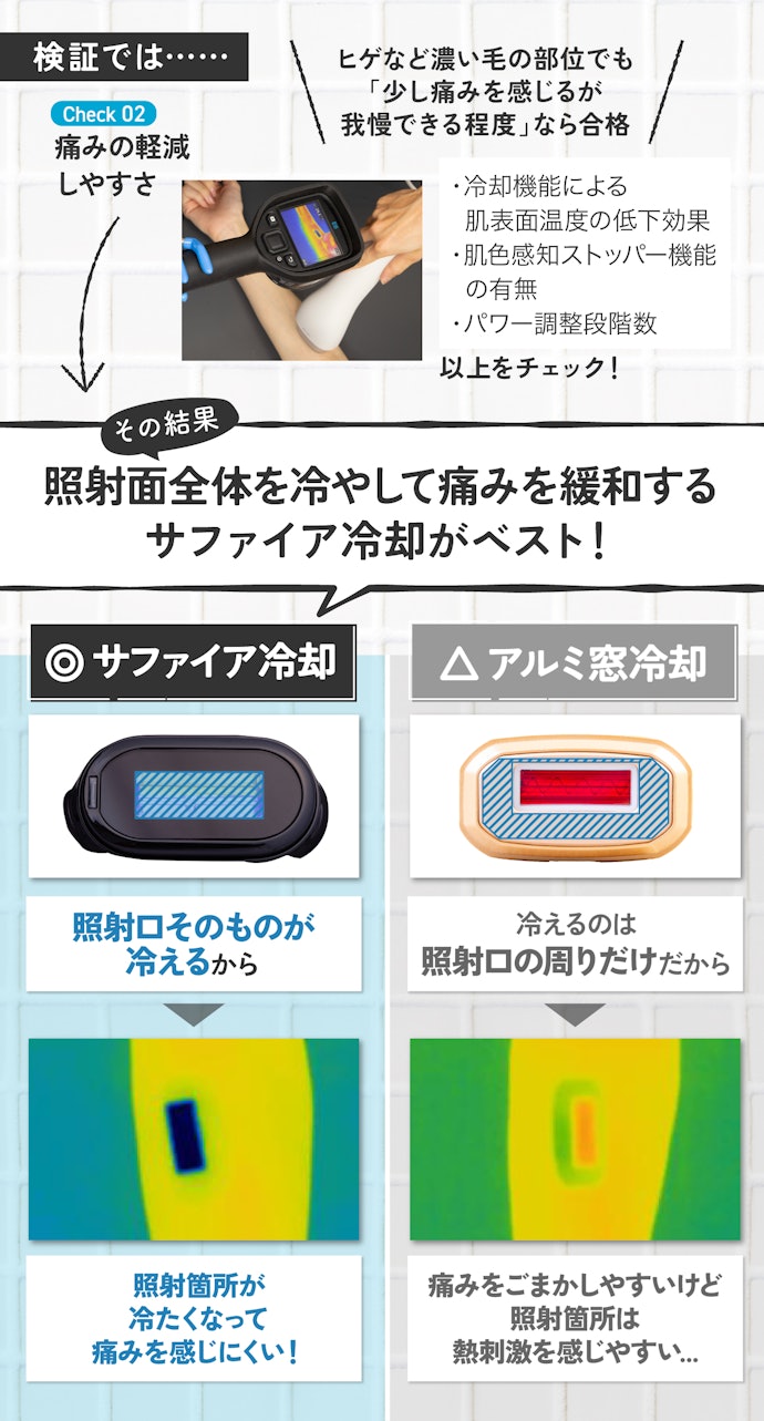 理由②:サファイア冷却で照射面を直接冷却!アルミ冷却とは次元が違う痛み軽減効果