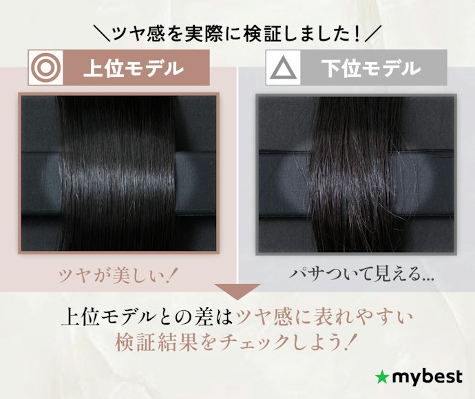 綺麗な仕上がりを目指すなら、ツヤの出やすいモデルに注目
