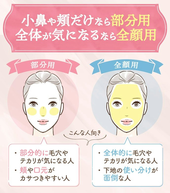 毛穴カバー下地は毛穴を隠したい範囲で選ぼう。基本は部分用がおすすめ