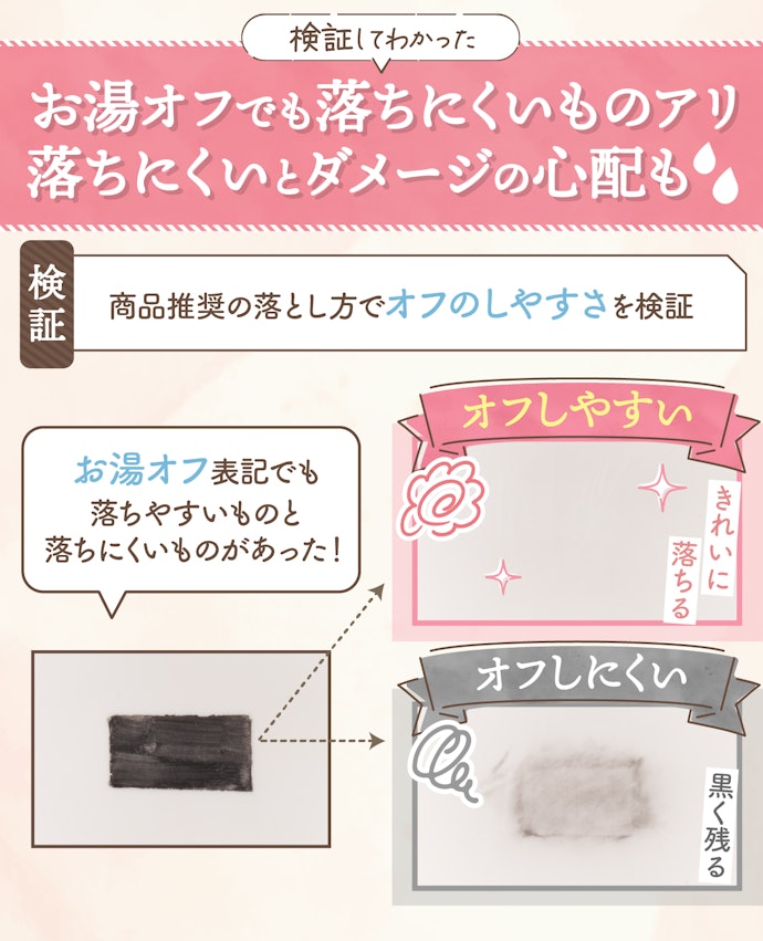 まつげのダメージをできる限り抑えたいなら、するっとスムーズに落ちるものがおすすめ