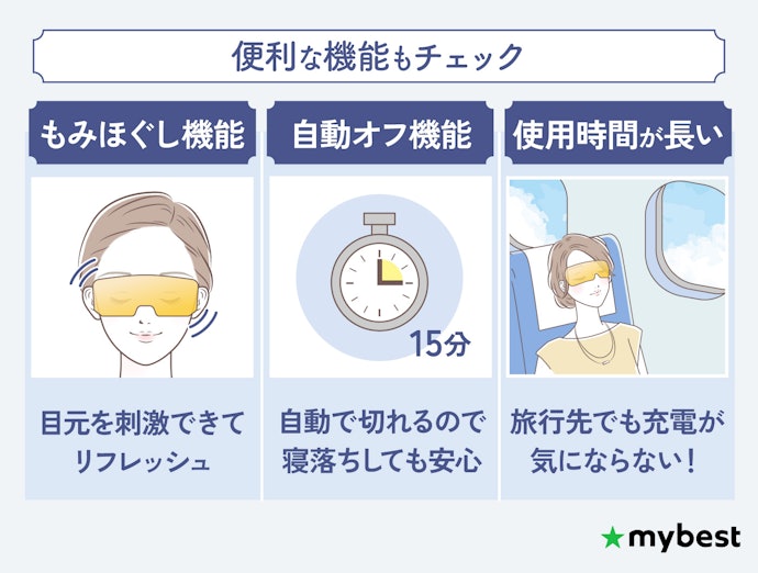 リラックスタイムをより充実させるために便利機能に着目