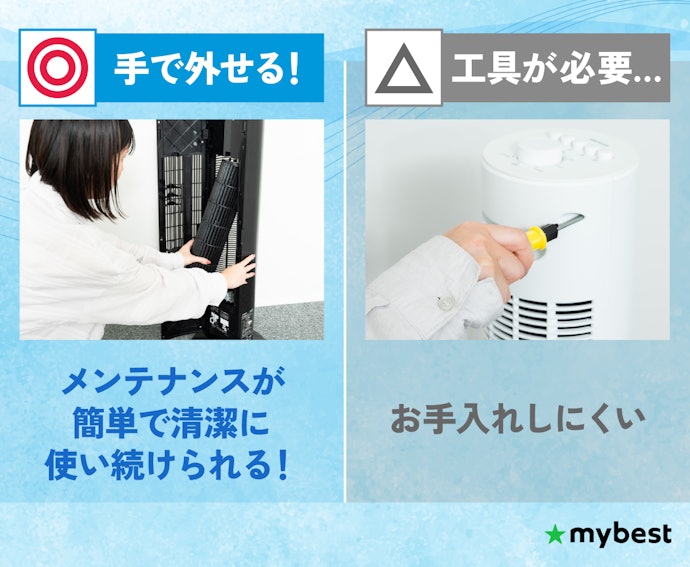 羽やカバーを取り外しやすいものなら、お手入れも簡単