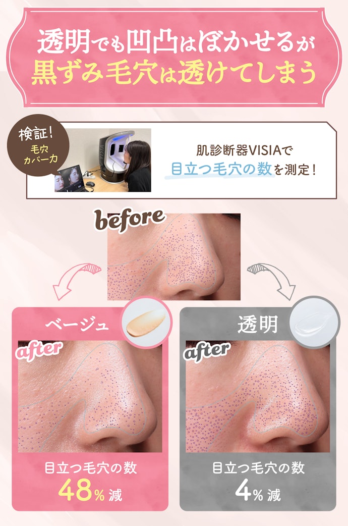 毛穴の黒ずみをカバーしたいなら、透明よりも色つきのポアプライマーがおすすめ