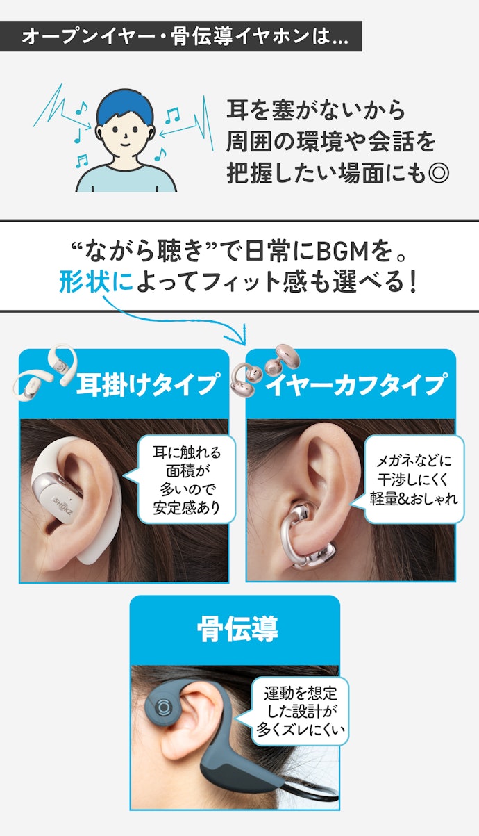 環境音を聞きながら音楽も楽しむなら「オープンイヤーイヤホン」