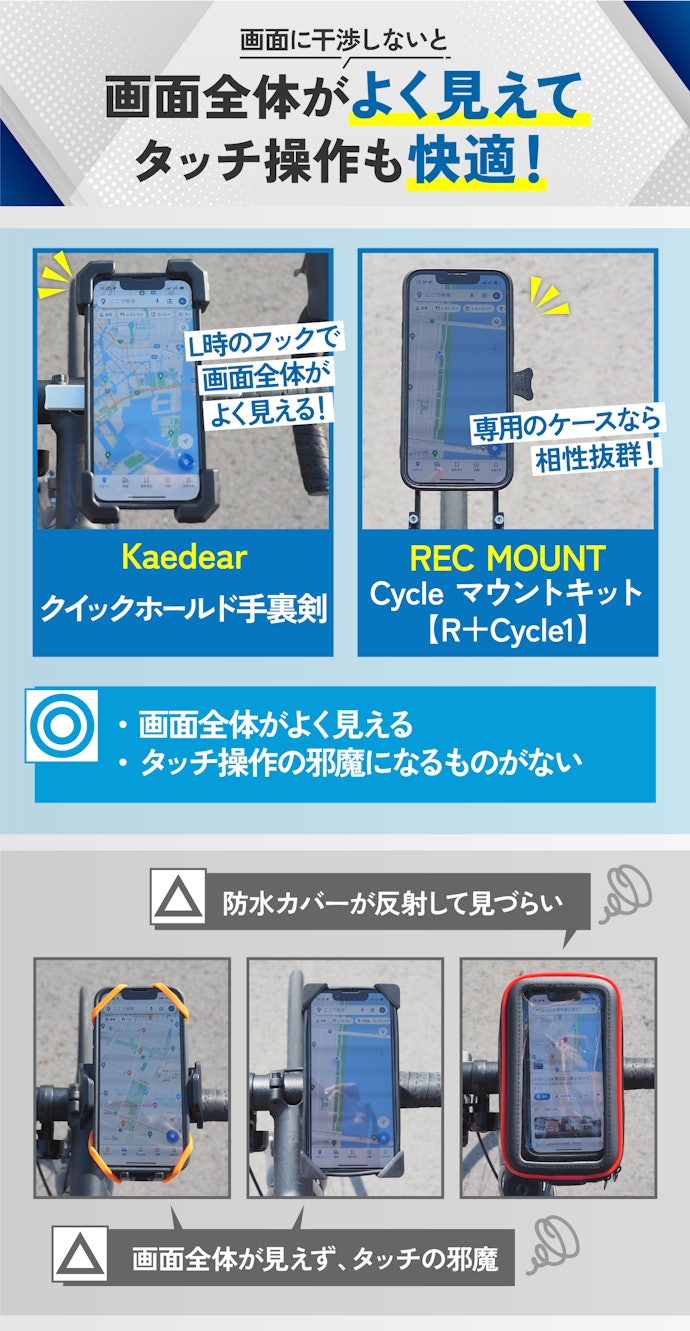 ナビや検索を使うなら、画面が隠れないホルダーを選ぼう