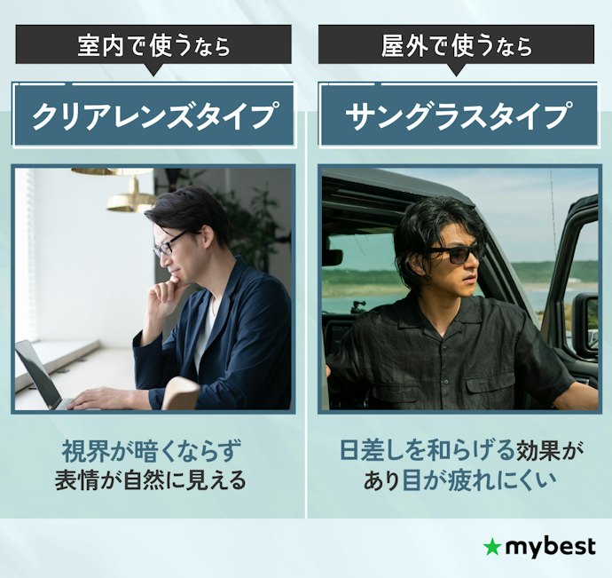 レンズ機能・種類を要チェック!用途や好みに合わせて選択しよう