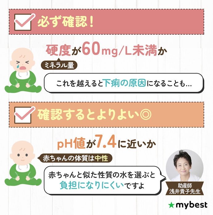 赤ちゃんのミルク作りに最適な水の品質で選ぼう