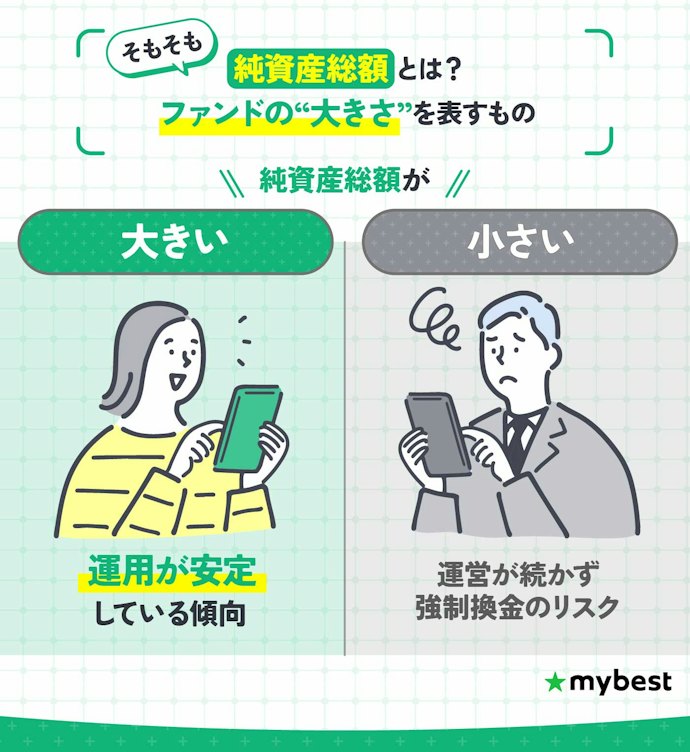 純資産総額を最後にチェック!運用の安定性を確認しよう