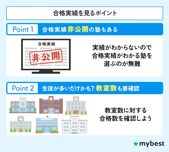 大学受験塾ごとの合格実績を確認しておこう