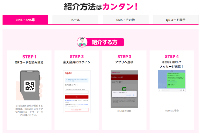 通常の紹介キャンペーンを利用する