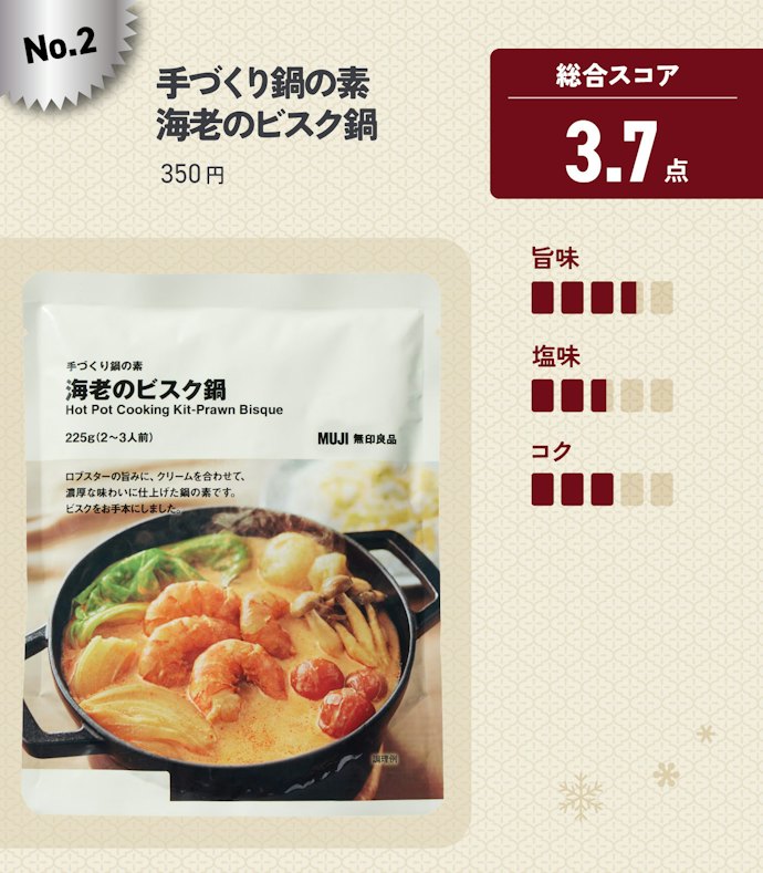 【2位】海老のビスク鍋(0辛・350円):辛い物が苦手な人の第一候補