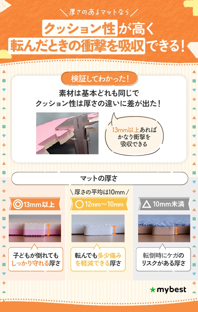 転んだときのケガのリスクを軽減するために、マットの厚さが13mm以上あるものを選んで