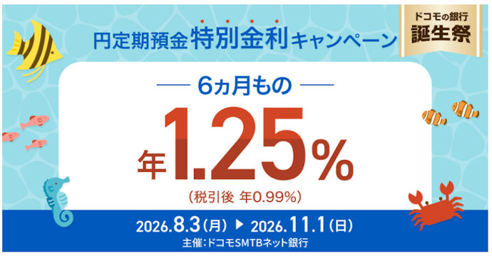 円定期預金(6か月もの)に預け入れると特別金利年1.25%が適用