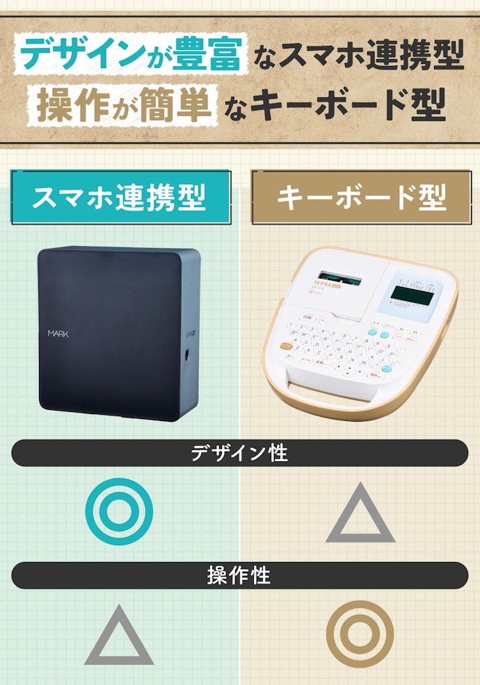 デザイン性?操作性?重視するポイントで選ぼう
